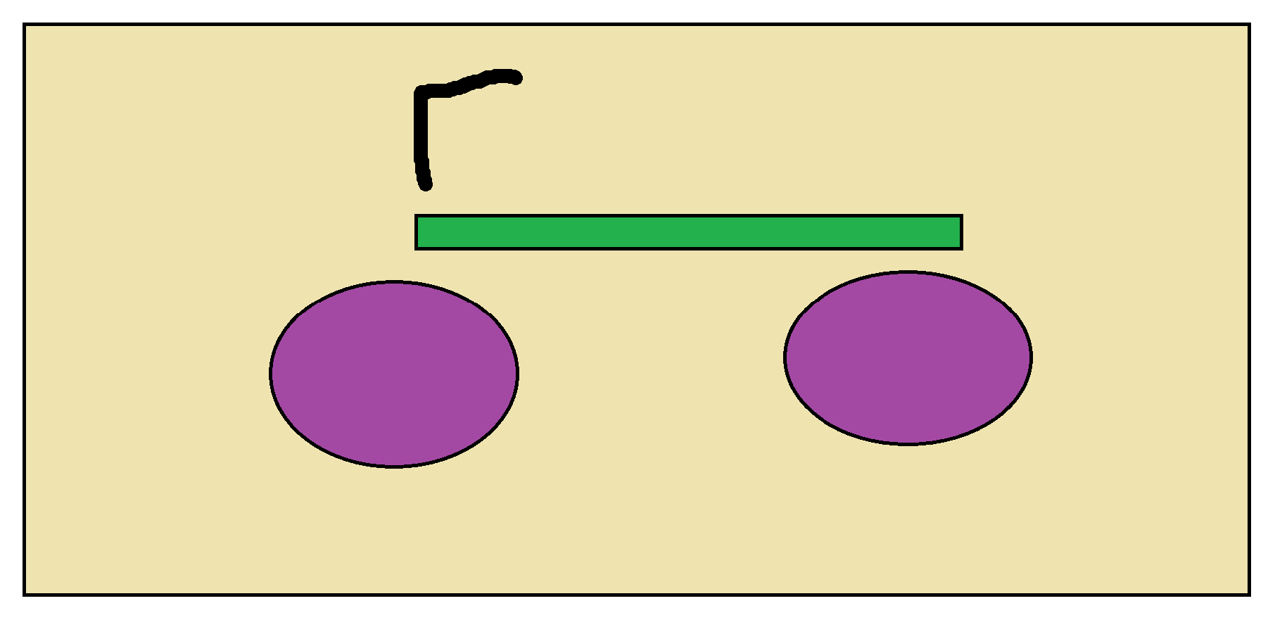 Soportes
